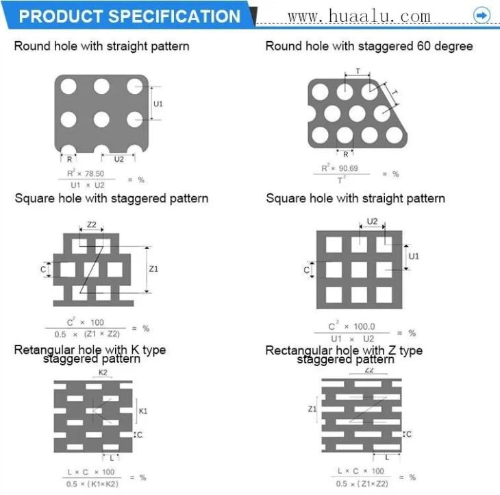 Perforated Aluminum Panel
