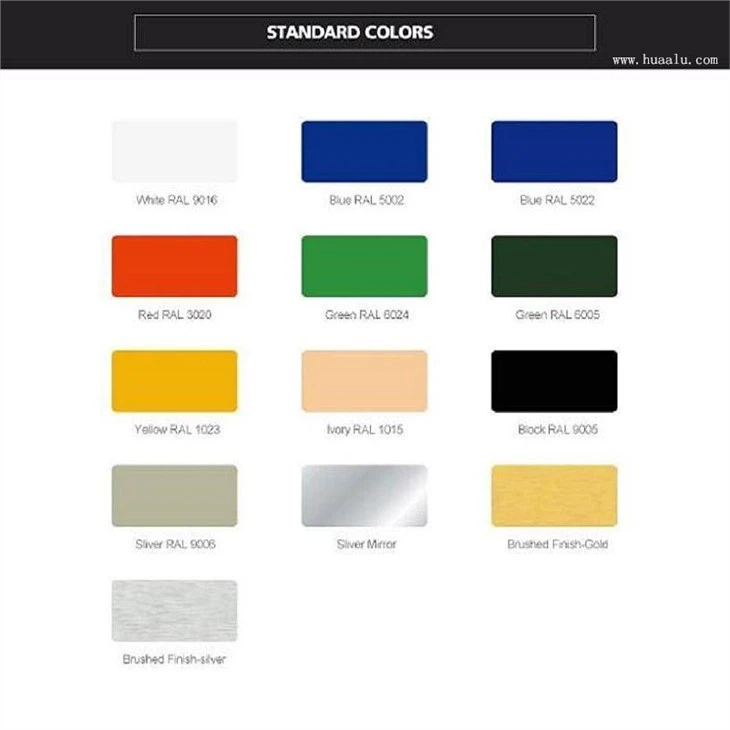 Aluminium Sandwich Panel